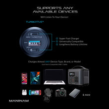 Load image into Gallery viewer, MANINAM 101W High Power Super Fast USB C Car Charger Adapter - maninam-power