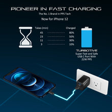 Load image into Gallery viewer, MANINAM 65W Super Fast USB C Wall Charger - M133 - maninam-power