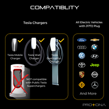 Load image into Gallery viewer, PROTONA Tesla to J1772 Adapter - Charge Non-Tesla EVs with Tesla Chargers - 80A 250V 20KW High Power Transfer - Ultra-compact