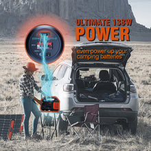 Load image into Gallery viewer, MANINAM USB C Car Charger Adapter - 138W Monster Adaptive Power with Multi USB to Cover All - Super Fast Car Charger [TURBOTIVE Tech] with 100W USB C Cable
