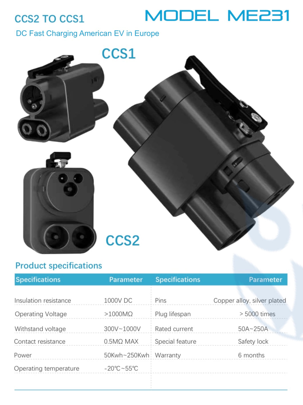 MANINAM CCS2 European EV Charging Station to CCS1 American Electric Car Charger Adapter - For DC Fast Charging