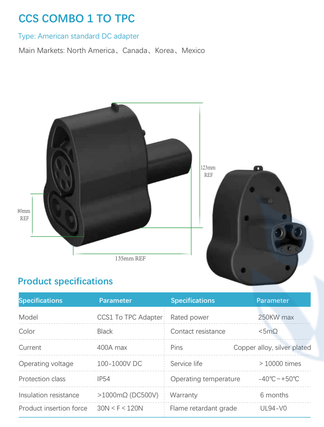 MANINAM CCS1 to TPC DC Adapter for TESLA Vehicle Fast Charging at Non-Tesla Charging Stations like Charge America