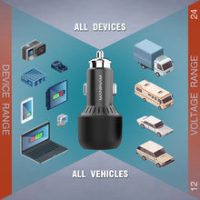 Load image into Gallery viewer, MANINAM USB C Car Charger Adapter - 138W Monster Adaptive Power with Multi USB to Cover All - Super Fast Car Charger [TURBOTIVE Tech] with 100W USB C Cable
